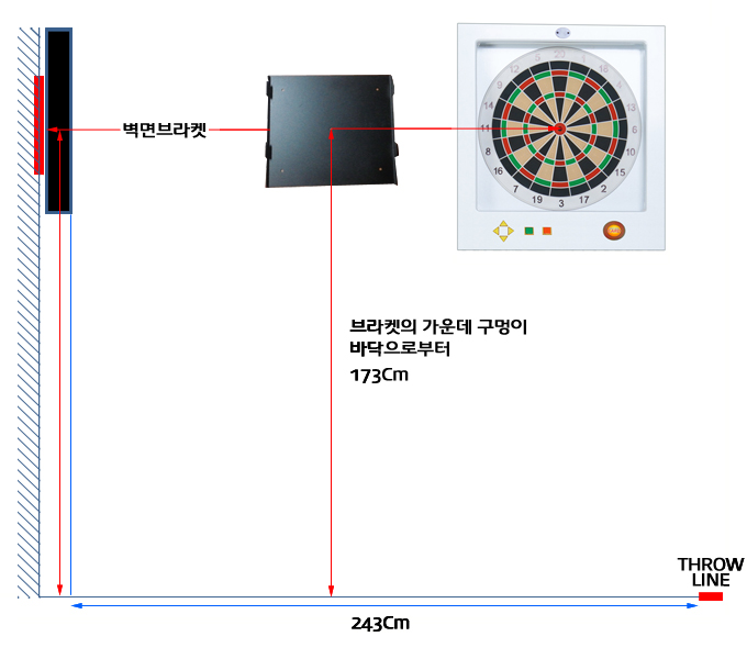 PC DART Premium (부가세 별도)